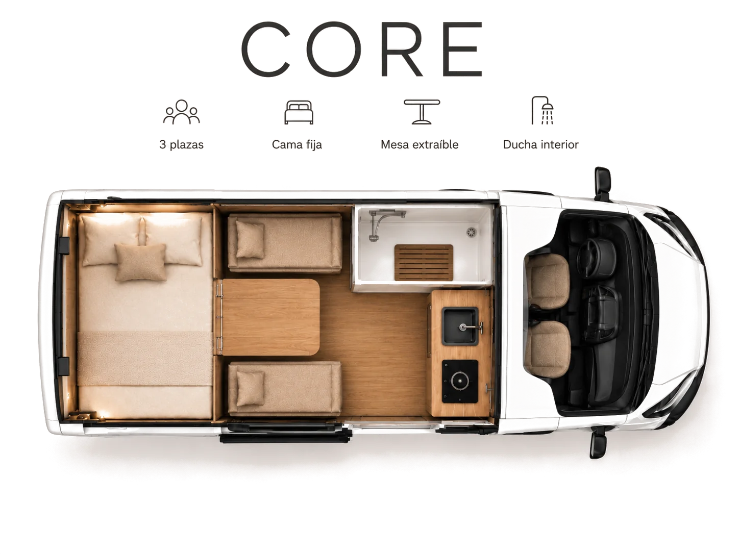 CORE — vista cenital